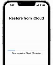 Image result for Restore Backup iPhone