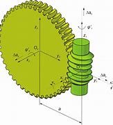 Image result for Flat Worm Gear