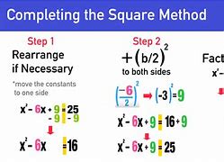 Image result for Algebra X Squared