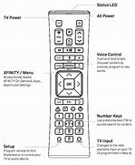Image result for Xfinity X1 Pace Xi5