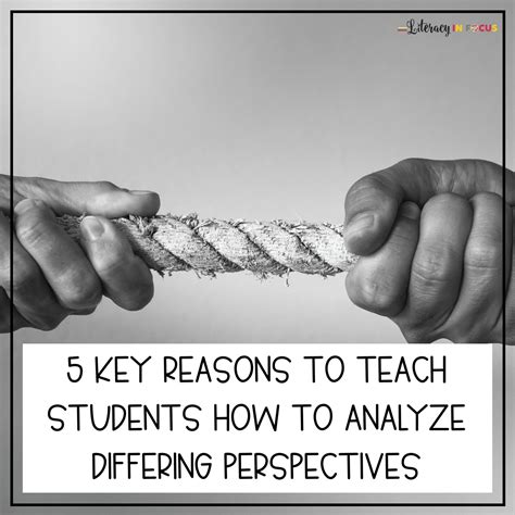 Image result for Perspectives of Machine Learning Example