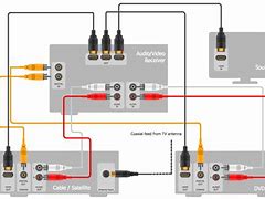 Image result for Audio System Amplifier