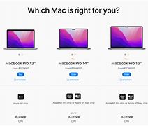 Image result for Mac Line Up 2018