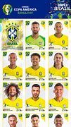 Image result for Copa America Brasil