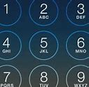 Image result for Enter Passcode iPhone to iPad