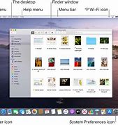 Image result for Apple Menu Mac Air
