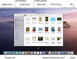 Image result for MacBook Pro Menu