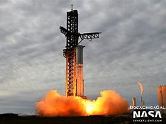 Image result for Ariane 64