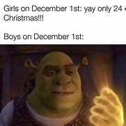 Image result for December 21 Meme