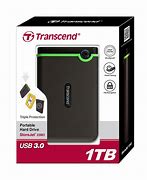 Image result for 1TB