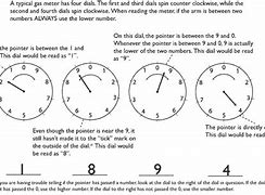 Image result for Practice Reading Meter Stick