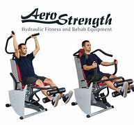 Image result for Hydraulic Fitness Equipment