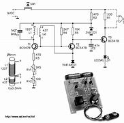 Image result for Goldie Wire Detector