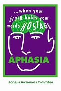Image result for Proloquo2Go Aphasia
