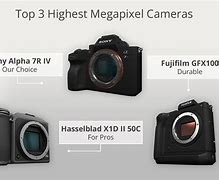 Image result for What Is the Best Camera MP