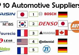 Image result for List of Automotive Engine Manufacturers USA
