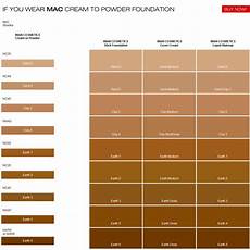 Makeup Color Chart Gimme That Glow Iman Cosmetics Helps
