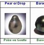 Image result for Pearl Grading Chart