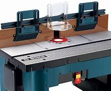 Image result for Bosch Routing Table