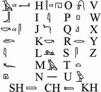 Image result for Ancient Egyptian Writing Hieroglyphics