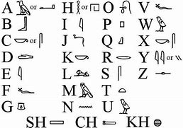 Image result for Egyptian Language Hieroglyphics