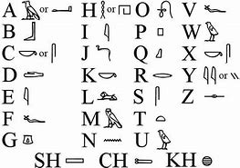 Image result for Ancient Egyptian Hieroglyphics