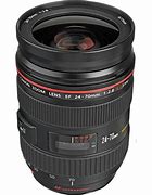 Image result for Wide Angle Telephoto Lens