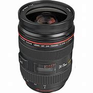 Image result for Canon Used Camera Lenses