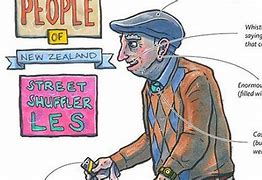 Image result for New Zealand Stereotypes