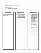 Image result for CVA Active Learning Template