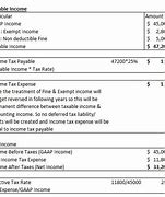 Image result for Personal Tax Rate Singapore