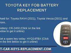 Image result for Toyota RAV4 Key Fob Battery