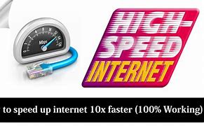 Image result for 10X Speed
