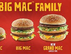 Image result for Big Mac 50th Anniversary