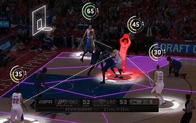Image result for Ai Data NBA