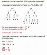 Image result for Fraction Chart Simplifying