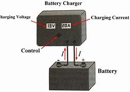 Image result for Charging Lead Battery