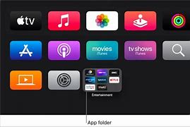 Image result for Apple TV Home Screem