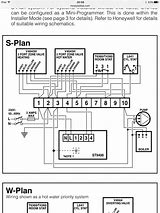 Image result for Honeywell PM43 Diagram