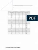 Image result for Printable Height Conversion Chart in Inches