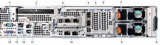 Image result for Dell Power Protect DP4400 Rear View
