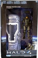 Image result for Halo 4 Toys