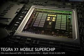 Image result for NVIDIA Tegra T239