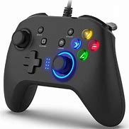 Image result for PS3 Controller On PC