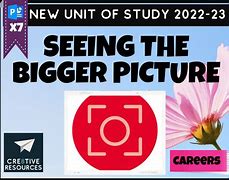 Image result for Seeing the Bigger Picture