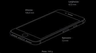 Image result for iPhone 6 Misure