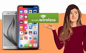 Image result for How to Get Easy Wireless Replacement Phone