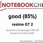 Image result for Real Me GT 2 5G