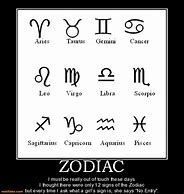 Image result for Geek Zodiac Signs