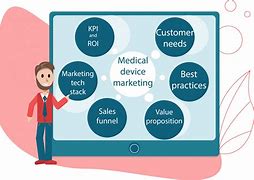 Image result for Medical Device Sales Professional Free